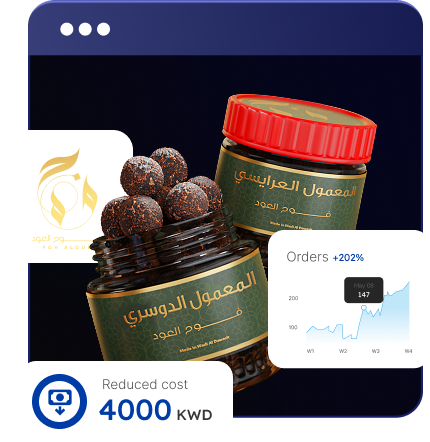 شركة فوح العود